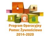 Program Operacyjny ''Pomoc żywnościowa 2014-2020'' Podprogram 2016