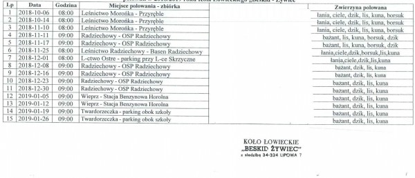 KALENDARZ polowań w 2018/2019 roku Koła Łowieckiego ''Beskid - Żywiec''