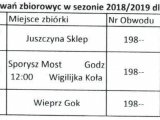 Plan polowań zbiorowych w sezonie 2018/2019 dla koła Groń Żywiec ZO Bielsko-Biała
