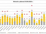 Bielski RIT najszybszy w Polsce