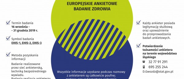 EUROPEJSKIE ANKIETOWE BADANIE ZDROWIA