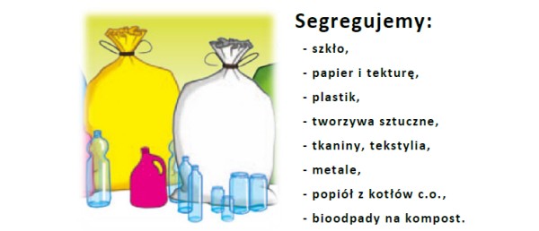 Ustawa śmieciowa - Informator dla mieszkańców