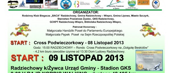 Program minutowy VI Maraton Beskidy
