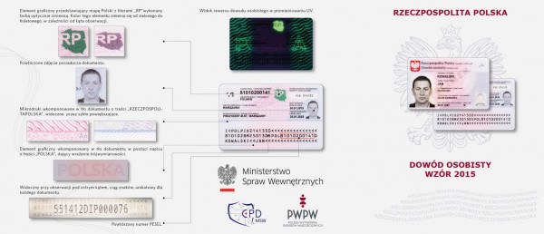 Elementy zabezpieczające nowe dowody osobiete przez fałszerstwem