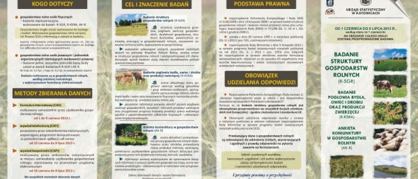 URZĄD STATYSTYCZNY w KATOWICACH